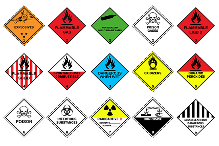 15 different dangerous goods signs