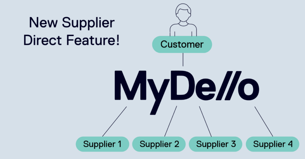 Illustration of how Supplier Direct Works